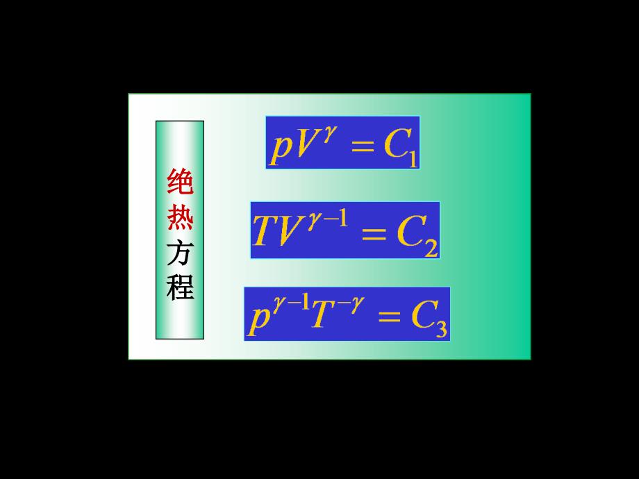 4绝热过程2011-9_第4页