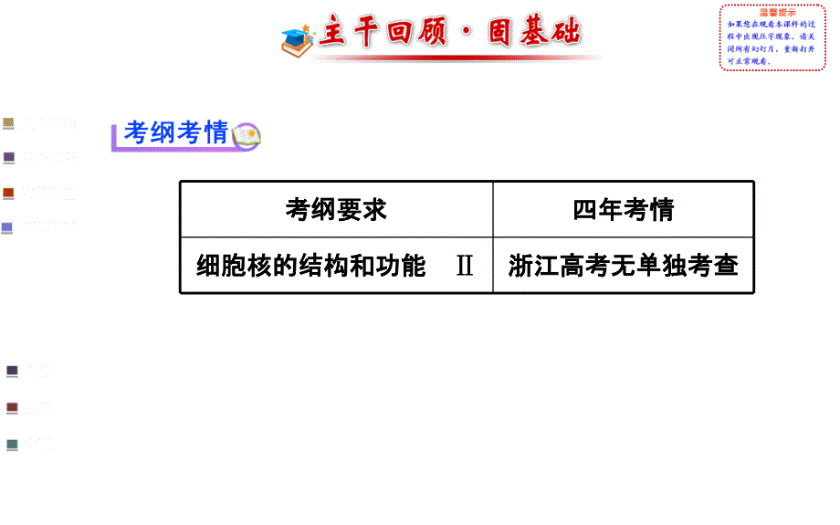 浙江专用金榜生物教师用书配套课件必修1第二章第四五节_第2页