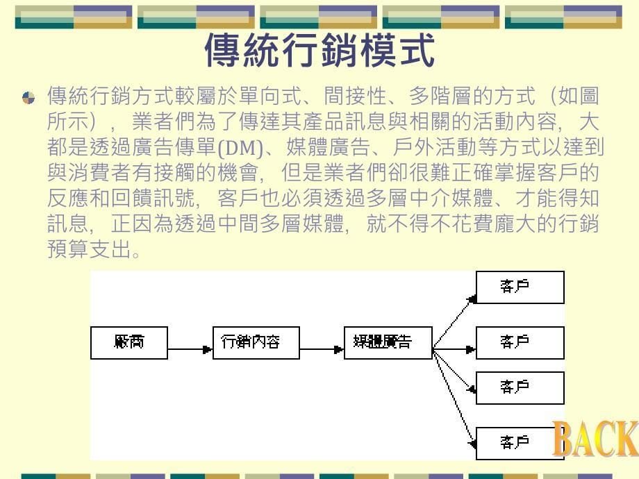 EC行銷與廣告實務補充資料_第5页