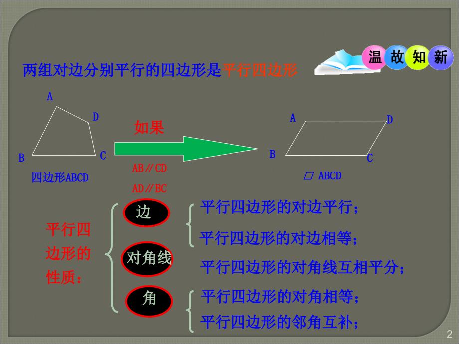 矩形的定义及性质ppt课件_第2页