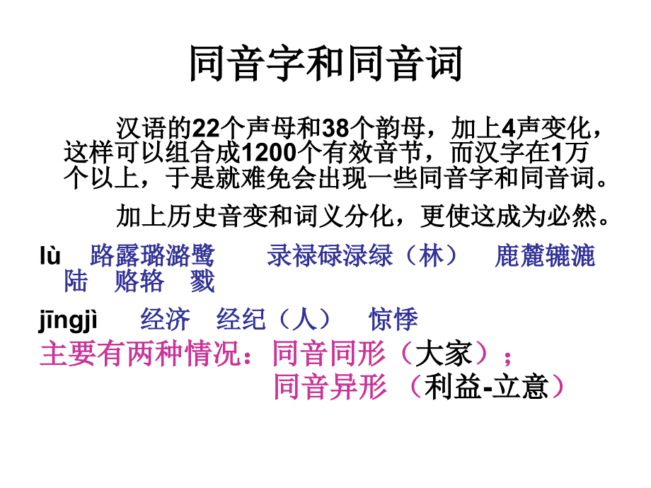 耳听为虚同音字和同音词_第4页