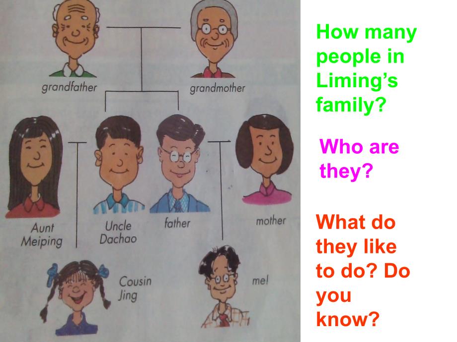 冀教版英语五上Lesson 4 What Do They Like to Do课件3_第2页