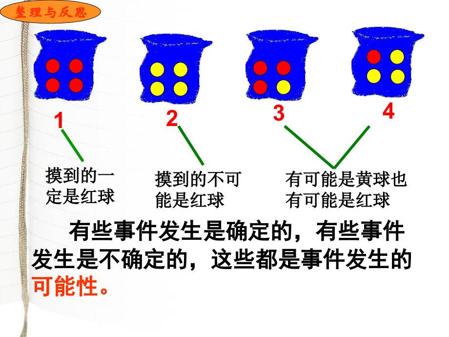 苏教版数学六下第7单元总复习 统计与概率3 可能性课件1_第4页