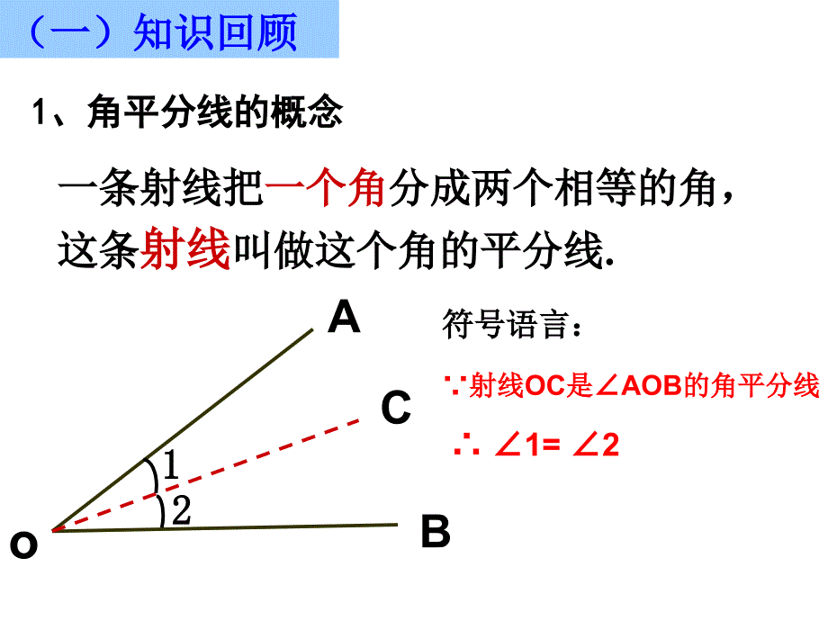 角平分线课件_第2页