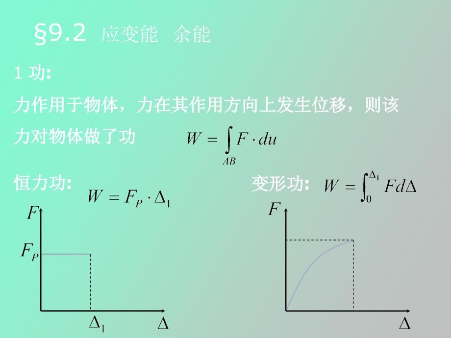 能量法与超静定结构_第3页