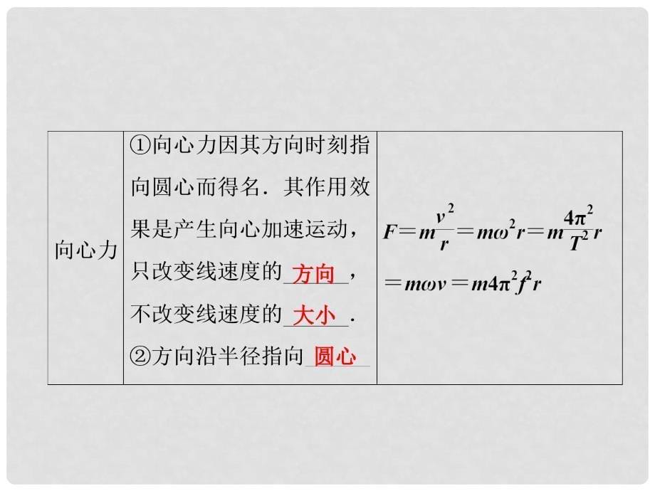 高考物理一轮复习 第四章 曲线运动 万有引力与航天 第3讲 圆周运动课件_第5页