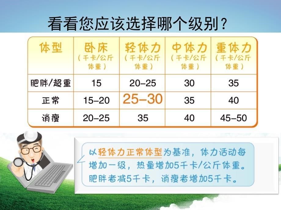 糖尿病饮食指导-ppt_第5页