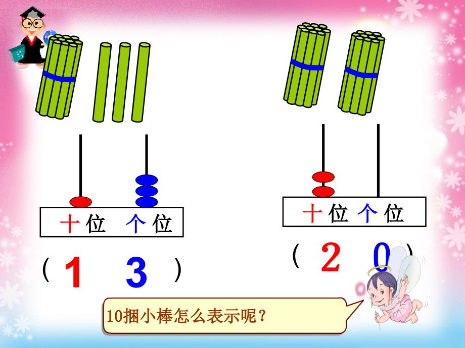 一年级数学下册100以内数的读写_第2页