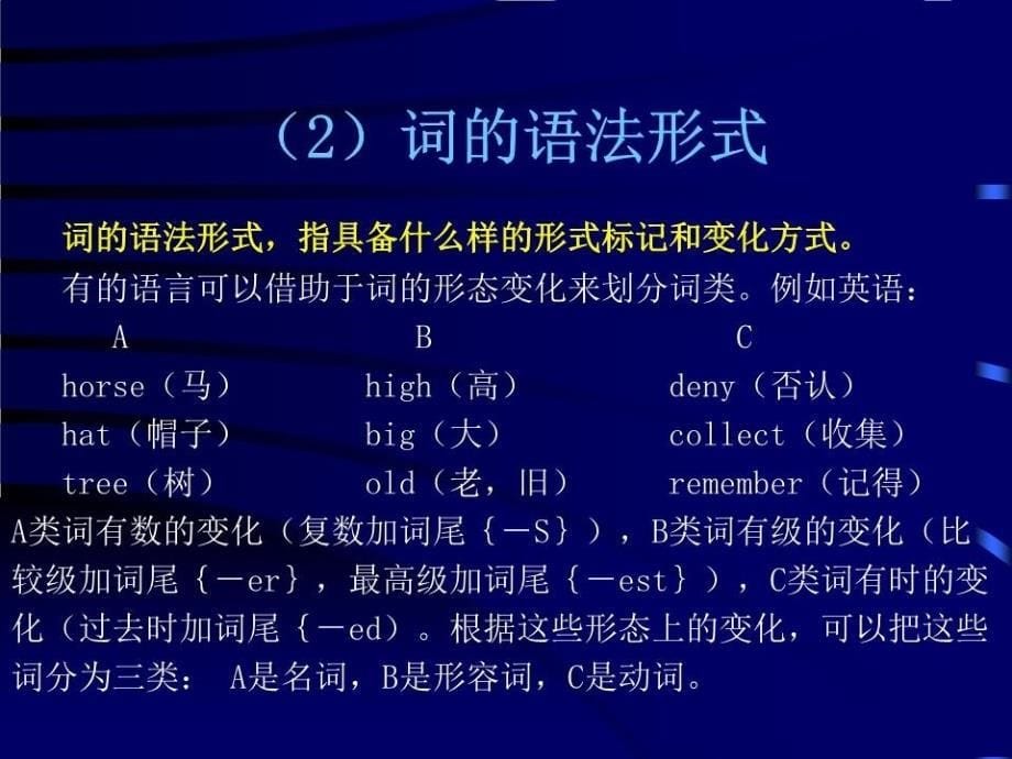 现代汉语课件(词类).ppt_第5页