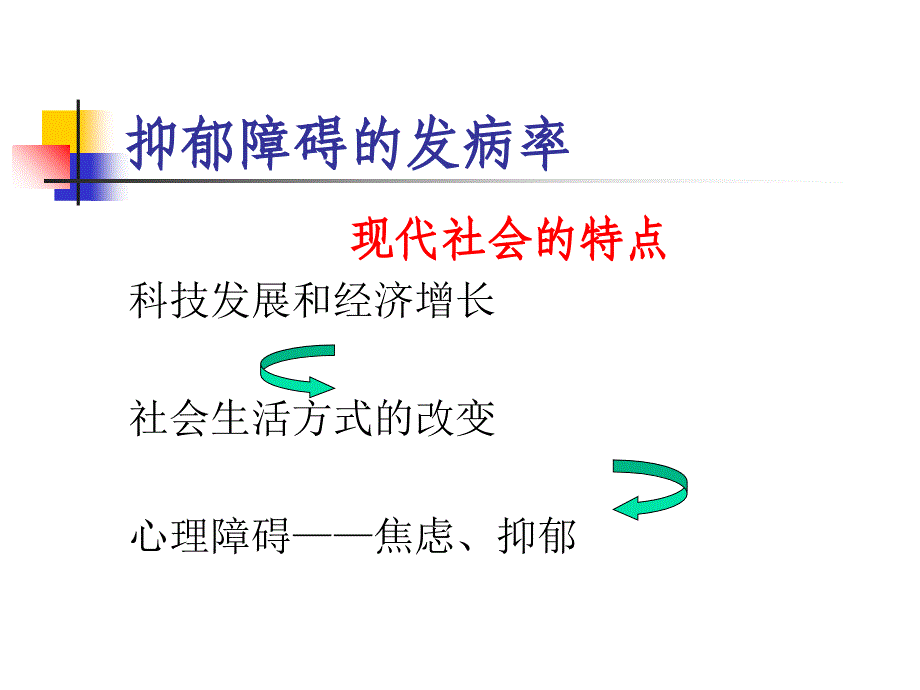 妇产科领域内抑郁的识别和治疗_第4页