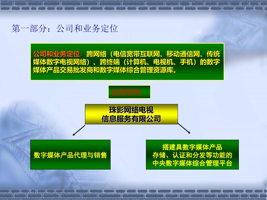 珠江电影集团网络运营规划_第3页