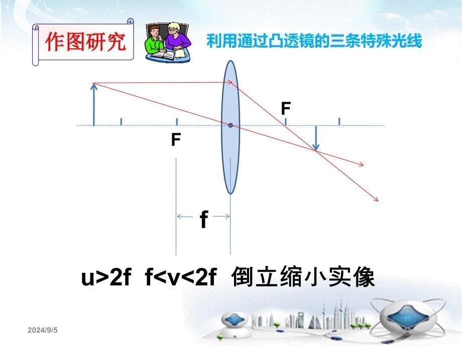 三、凸透镜成像的规律_第5页