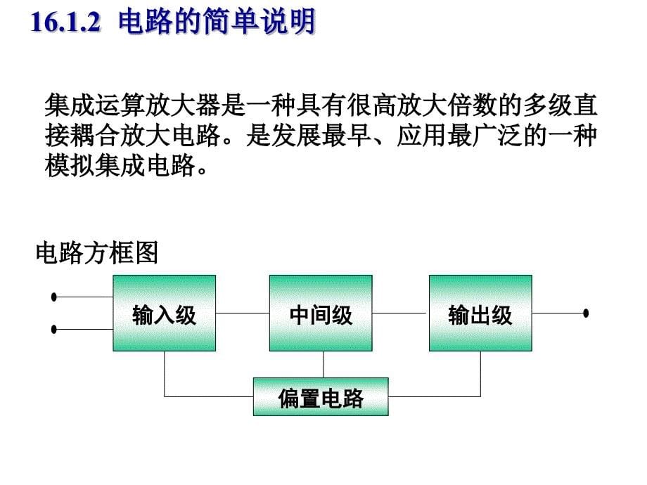 第16章集成运算放大电路010_第5页