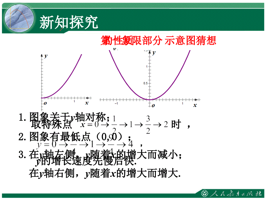 二十二章二次函二次函数的图象和质_第4页