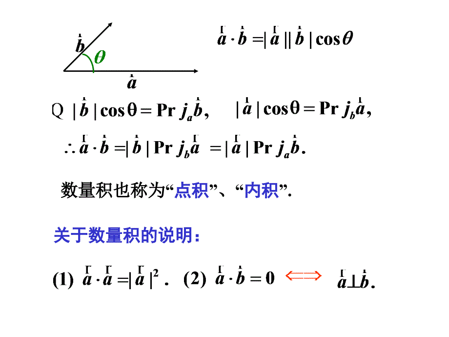 53向量的乘法运算10级_第3页