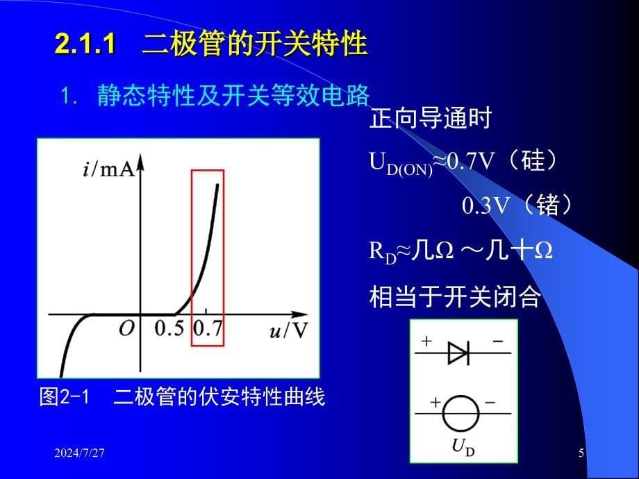 数字电路逻辑门电路_第5页