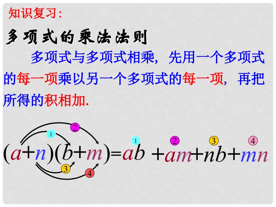 浙江省绍兴县成章中学七年级数学下册 第5章 5.4 乘法公式 课件 浙教版_第2页