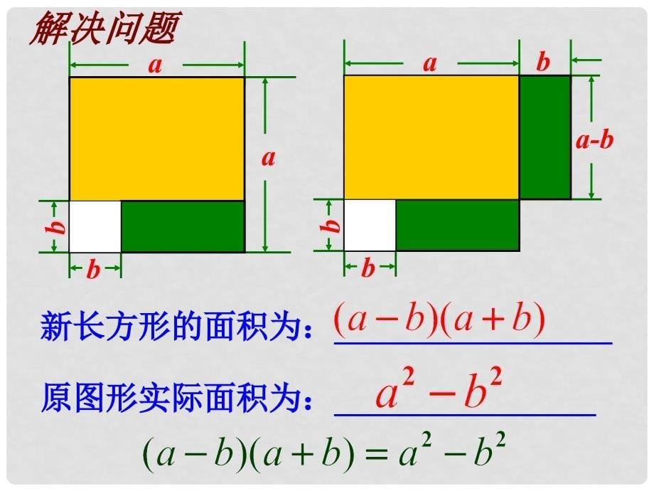 浙江省绍兴县成章中学七年级数学下册 第5章 5.4 乘法公式 课件 浙教版_第5页