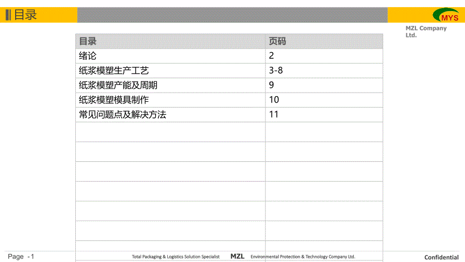 纸塑工艺知识介绍_06.04_第2页