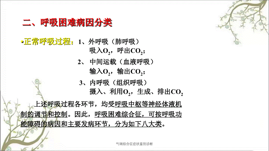 气喘综合征症状鉴别诊断_第3页