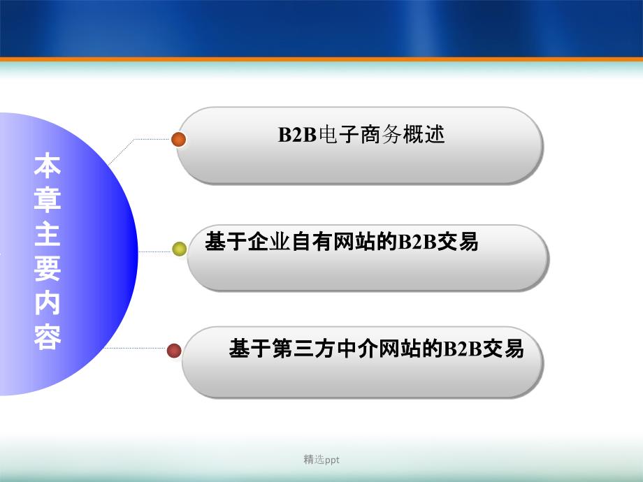 第5章B2B电子商务ppt课件_第3页