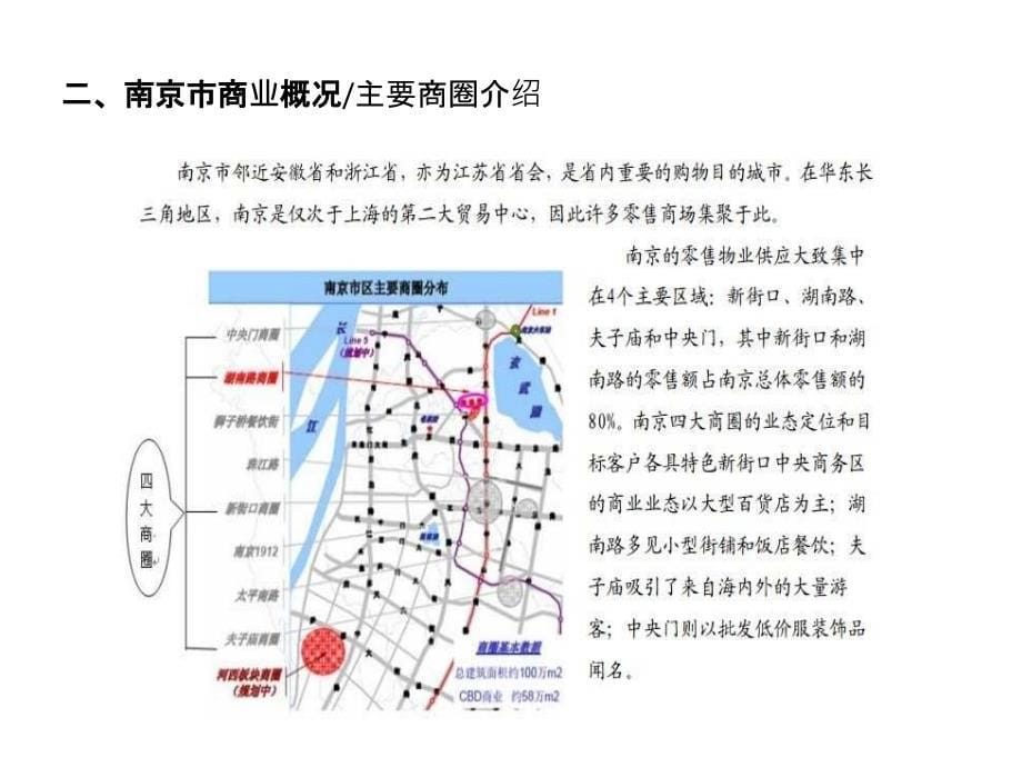 南京德基广场、水游城、河西万D广场等商业项目市场调研报告（55页）_第5页