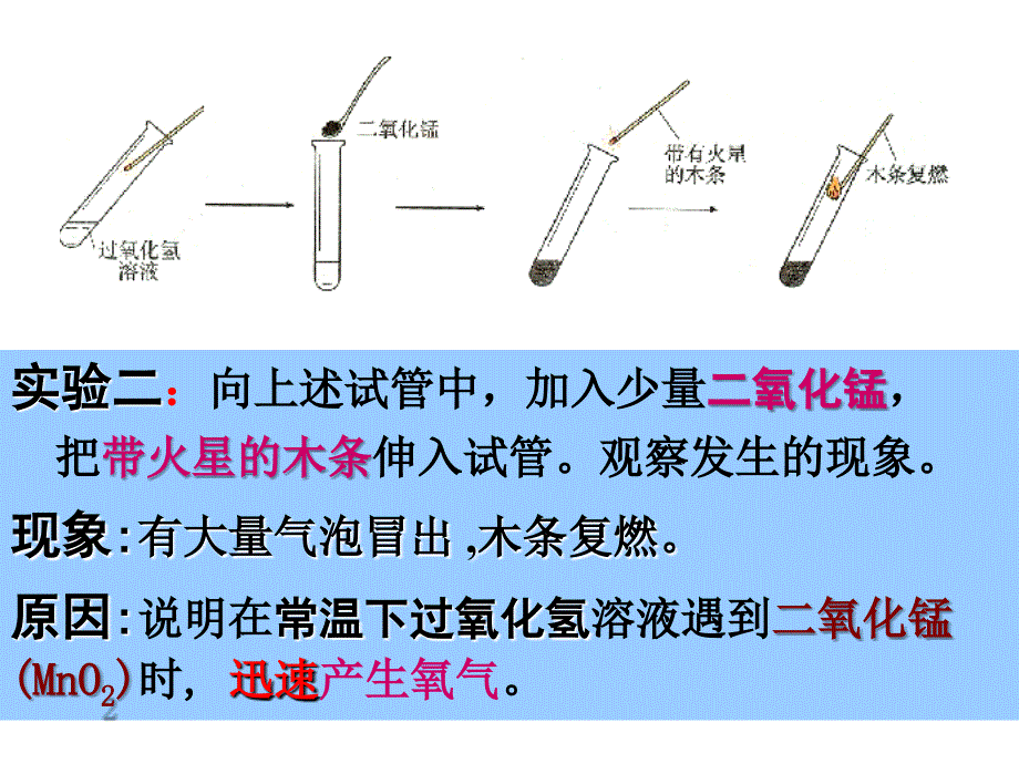 课题3_制取氧气2_第4页