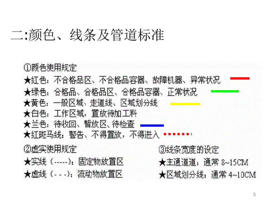 工厂可视化管理案例_第3页