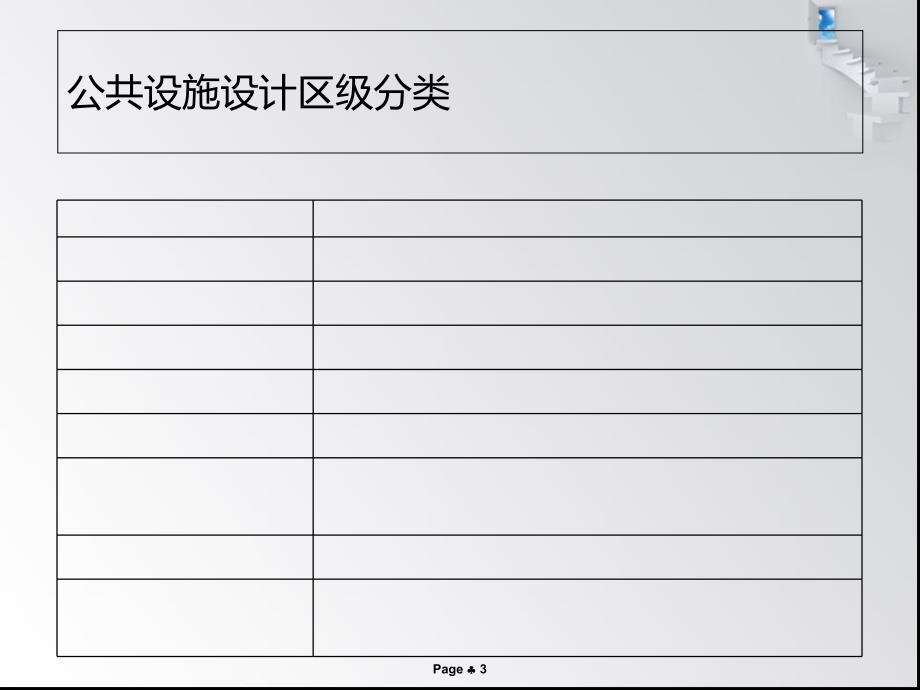 公共设施设计方案分析ppt课件_第3页