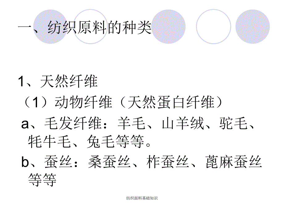 纺织面料基础知识_第2页