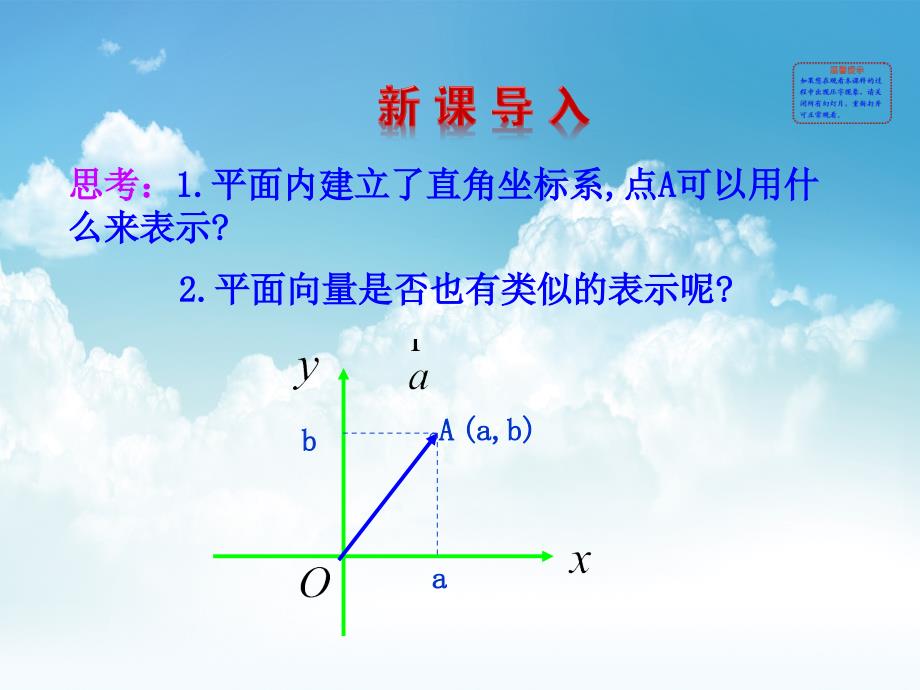 新编北师大版必修四：2.4平面向量的坐标ppt课件_第3页