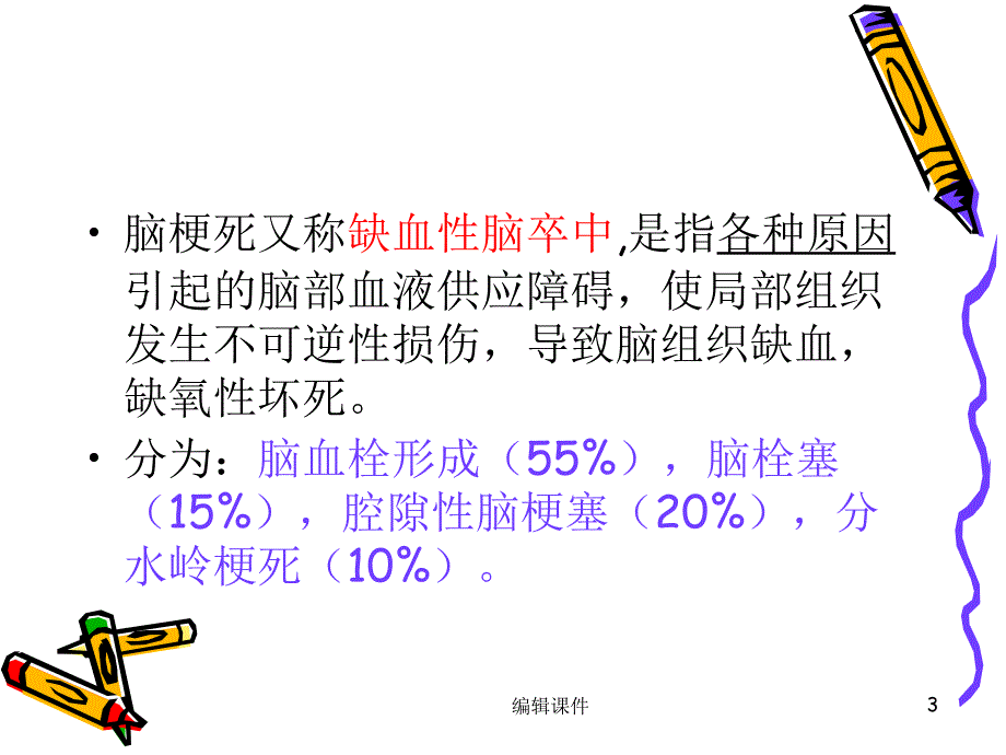 缺血性脑卒中的护理课件_第3页