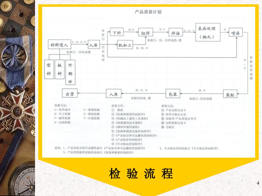 XXXX年工作总结6666_第4页