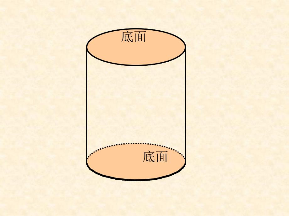 公开课圆柱的认识_第4页