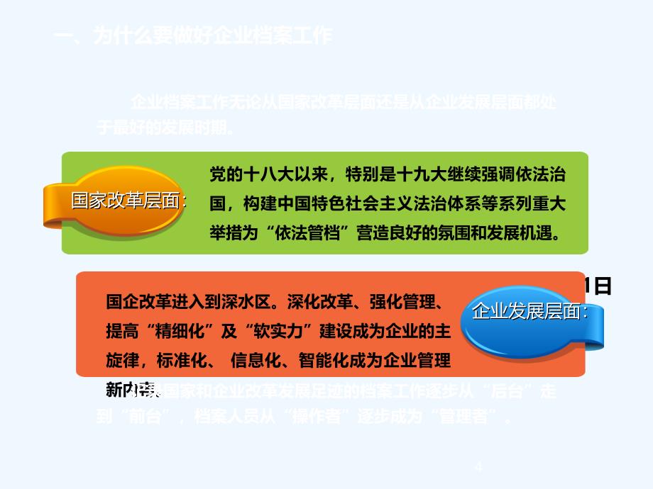 企业档案管理专题业务培训_第4页