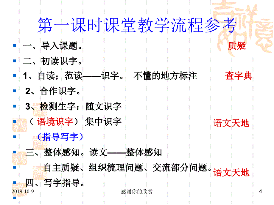 小学语文培训课件_第4页