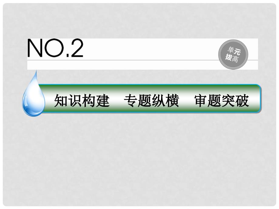 高考政治一轮复习 单元拔高2 生产、劳动与经营课件 新人教版_第1页