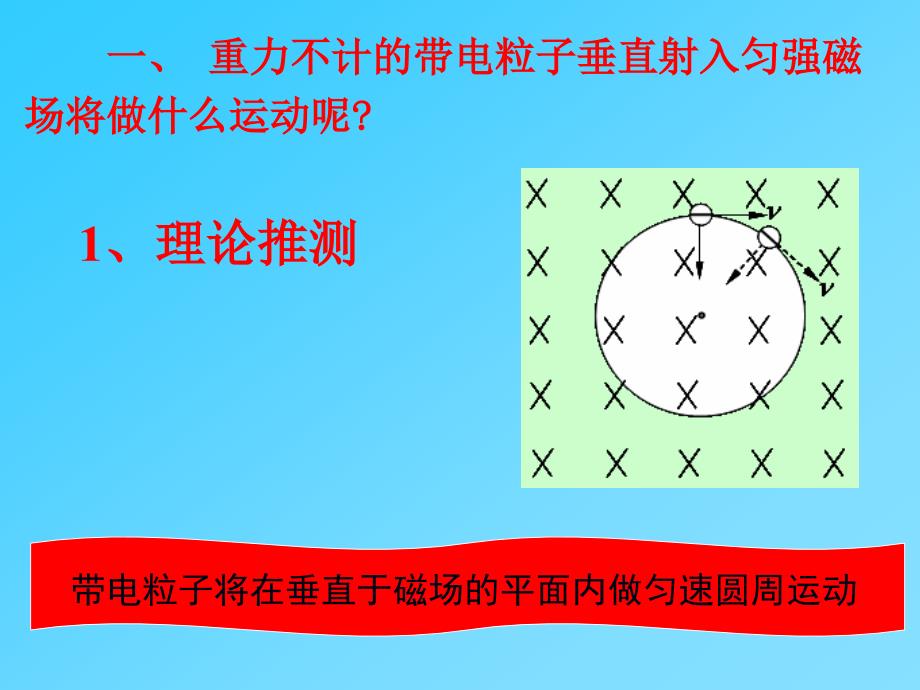 3.6带电粒子在匀强磁场中的运动_第3页