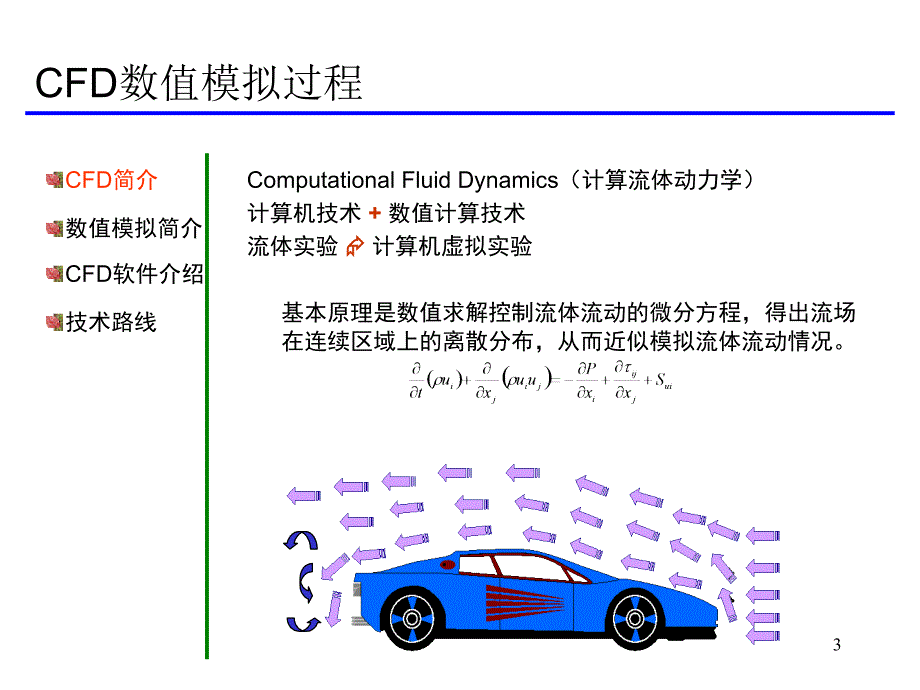 CFD数值模拟过程PPT优秀课件_第3页