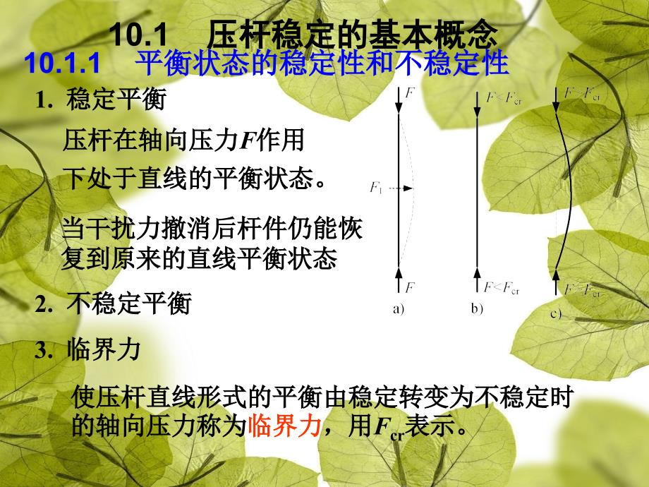 压杆的稳定性问题PPT课件02_第2页