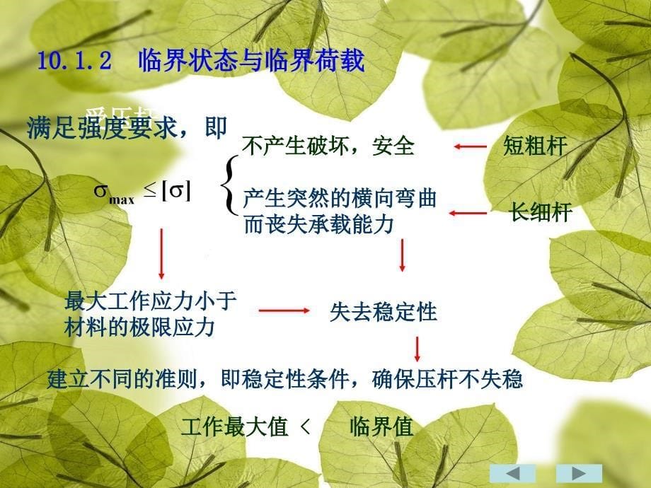 压杆的稳定性问题PPT课件02_第5页