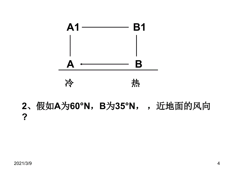 大气的水平运动和等压线图判读04_第4页