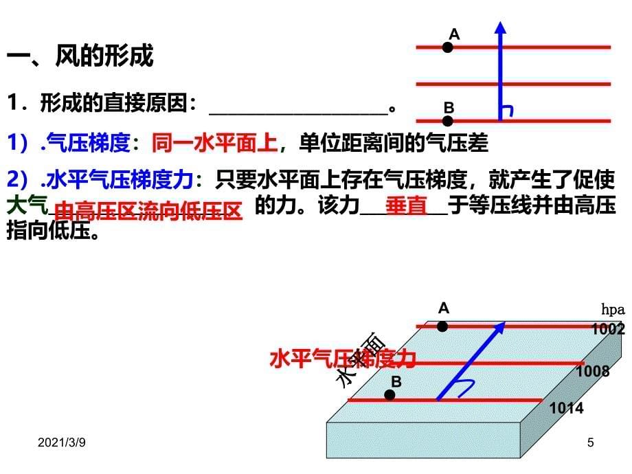 大气的水平运动和等压线图判读04_第5页