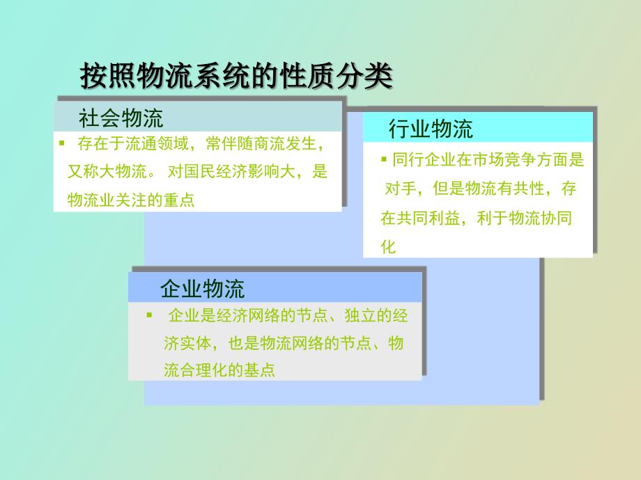 物流的分类与形式_第3页