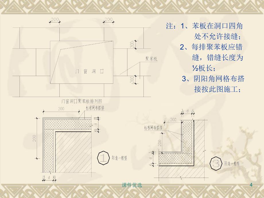 外墙外保温施工标准【行业内容】_第4页