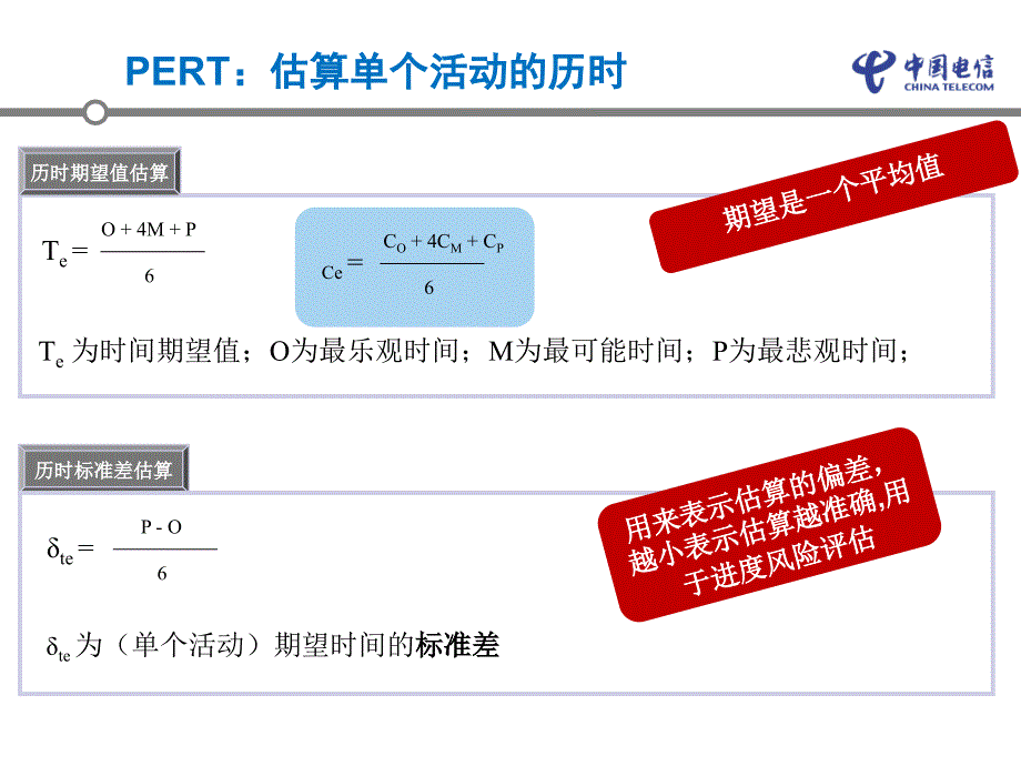 电信学员总结PMP计算专题_第4页