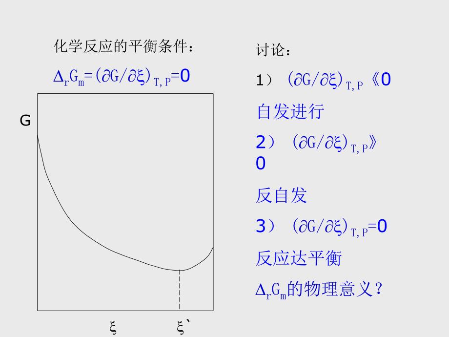 第五章化学平衡_第4页