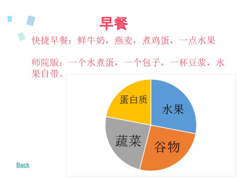 课堂用的健康饮食ppt.ppt_第4页