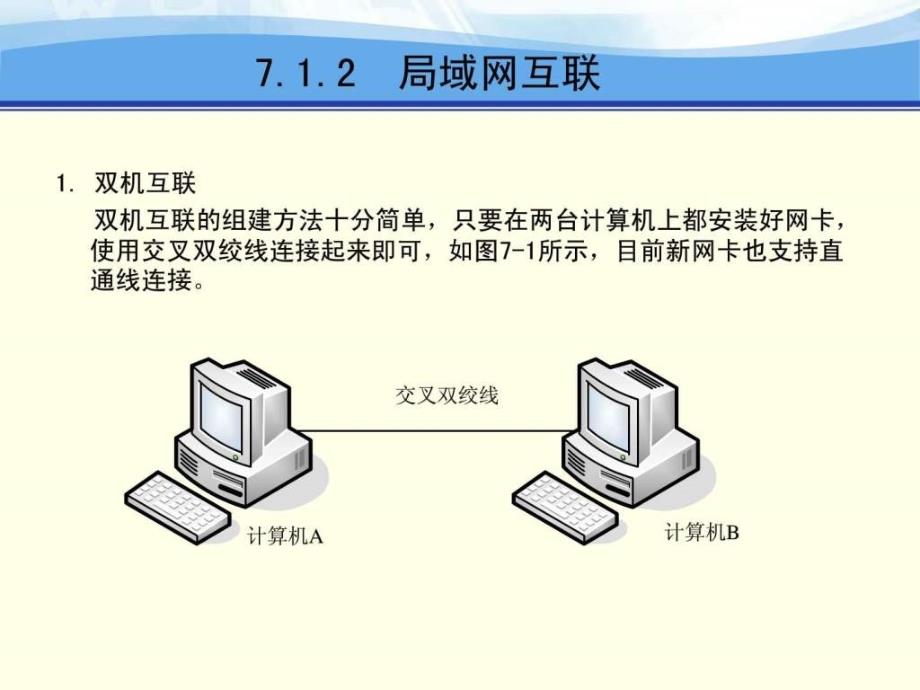 第七章局域网的组建.ppt_第4页