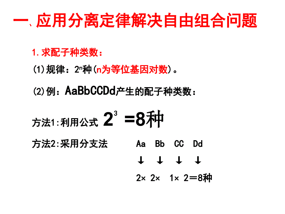 (超实用)自由组合定律解题技巧篇名师制作优质教学资料_第3页